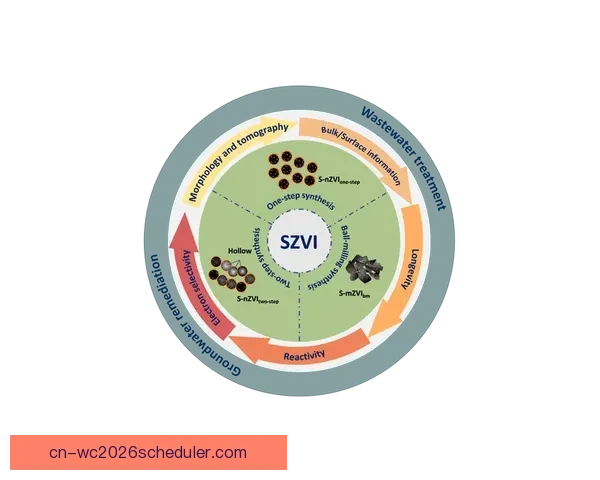 季风RS2-0与古亚尔尼巴热RS的交互机制与气候变化影响研究